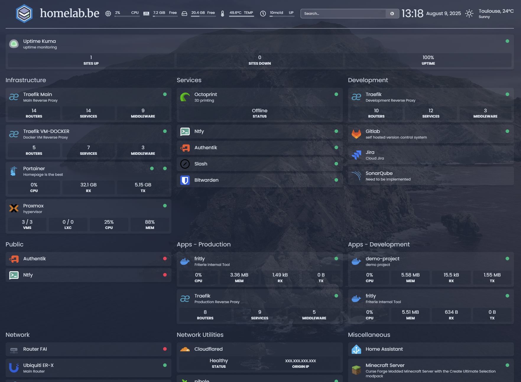 Dashboard gethomepage.dev